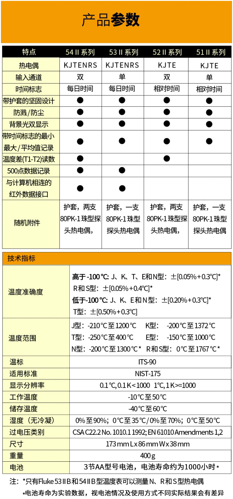 技术参数.png